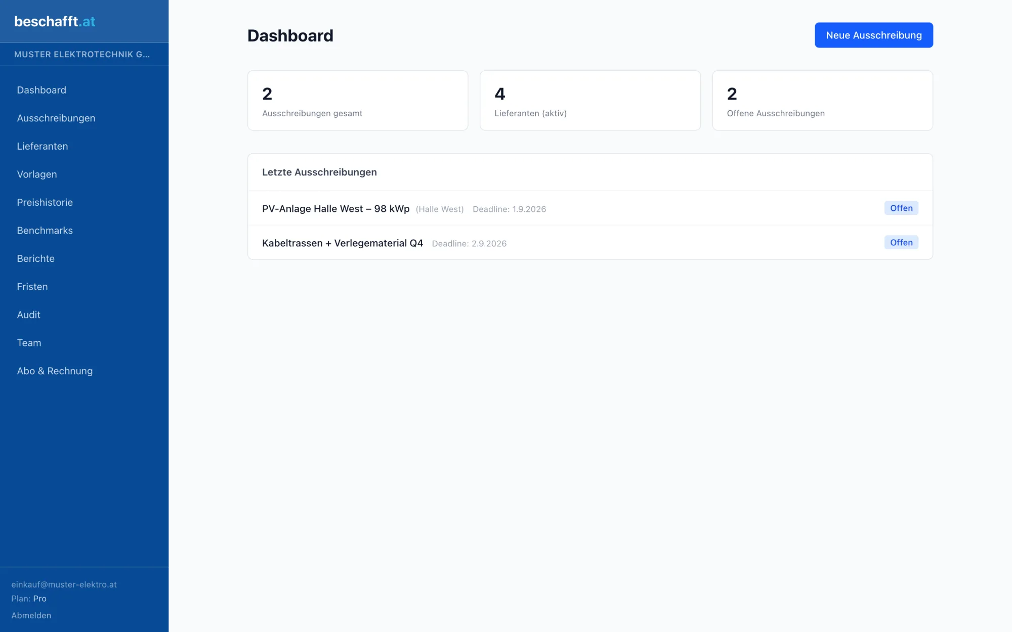 Screenshot: Dashboard in beschafft.de