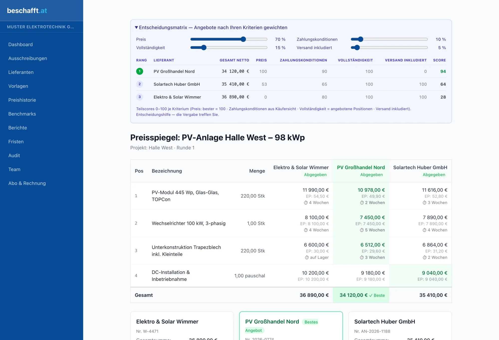 Screenshot: Preisspiegel mit Entscheidungsmatrix in beschafft.de